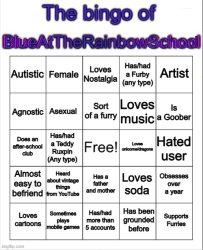 Blue's Bingo Meme Template