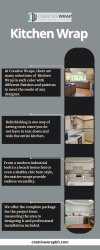 Kitchen Wrap Meme Template