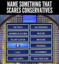 Sissy MAGAts Meme Template