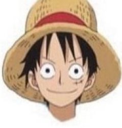 Luffy's Look Meme Template