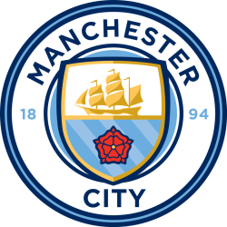 City Meme Template