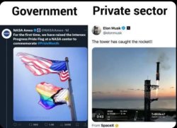 Big Government Meme Template