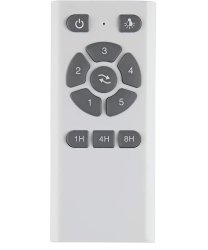 cm4 remote Meme Template