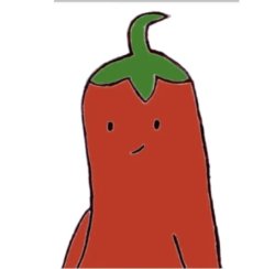 Chilliguy Meme Template