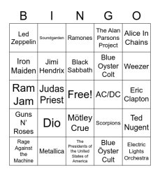 Band bingo (I didn’t make this) Meme Template