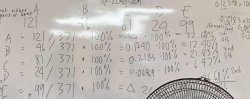 Eapp Meme Template