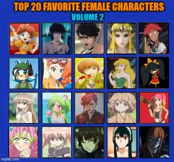 top 20 favorite female characters volume 2 Meme Template