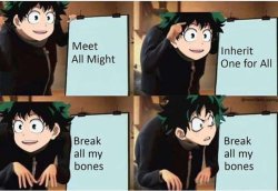 MHA Meme Template