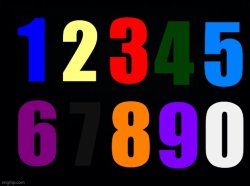number lore color pallette Meme Template