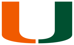 Miami Hurricanes logo Meme Template