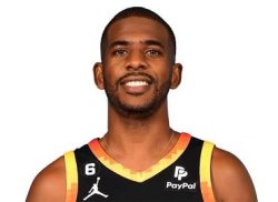 Chris paul Meme Template