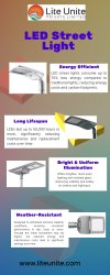 LED Street Light Meme Template
