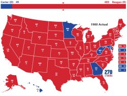 landslide election Meme Template