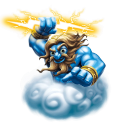 Lightning Rod Meme Template