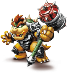 Hammer Slam Bowser Meme Template