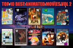 top 10 best animated movies volume 2 Meme Template