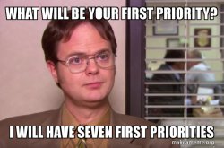 Dwight Priorities Meme Template