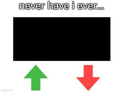 never have i ever by getawax.mp4 Meme Template