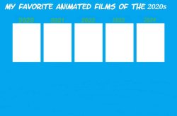 my favorite animated films of the 2020s Meme Template