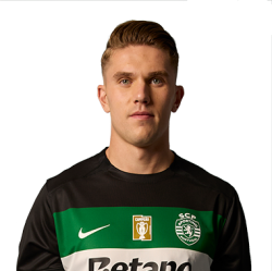 Gyokeres Viktor (Sverige, Sporting Clube de Portugal) Meme Template
