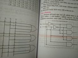 Logic gate Meme Template