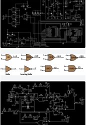 logic gate Meme Template