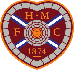 Heart of Midlothian Meme Template