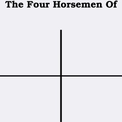 The Four Horsemen Of Meme Template