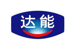 Danone China Logo Meme Template