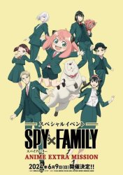 spy x family Meme Template