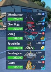 pokemon team 3 Meme Template