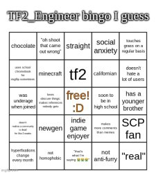 TF2_Engineer's bingo Meme Template