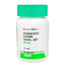 Pravastatin Meme Template