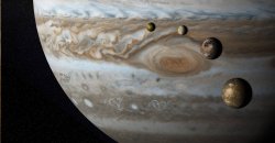 Jupiter and its Moons, courtesy of NASA (3/3) Meme Template