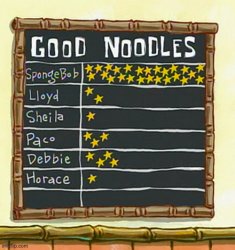 Good Noodle Meme Template