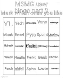 MSMG user bingo part 9 Meme Template
