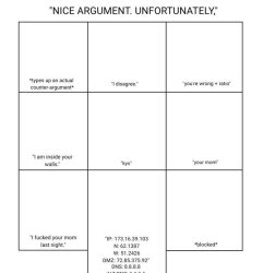 alignment chart argument responses Meme Template