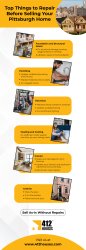 Top Repairs for a Quick Home Sale in Pittsburgh | 412 Houses Meme Template