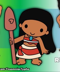 Moana in Sanrio Style Meme Template