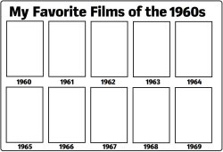 my favorite films of the 1960s Meme Template