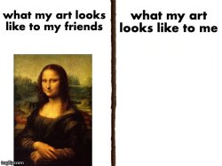 What my art look like to me vs What my art looks like to friends Meme Template