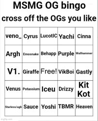 MSMG OG bingo Meme Template