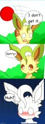 Leaf gets surprised Meme Template
