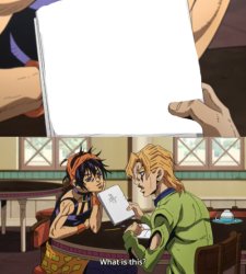 What is this? Fugo Meme Template