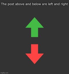 The post above and below are left and right Meme Template