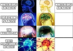 Healthy Brain Vs Unhealthy Brain Meme Template