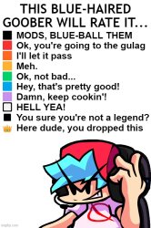 BF Rating Meme Template