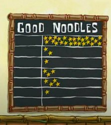 SpongeBob good noodles Meme Template