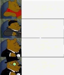 Tuxedo Winnie the Pooh 4 panel Meme Template