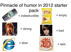 Pinnacle of humor in 2012 starter pack Meme Template